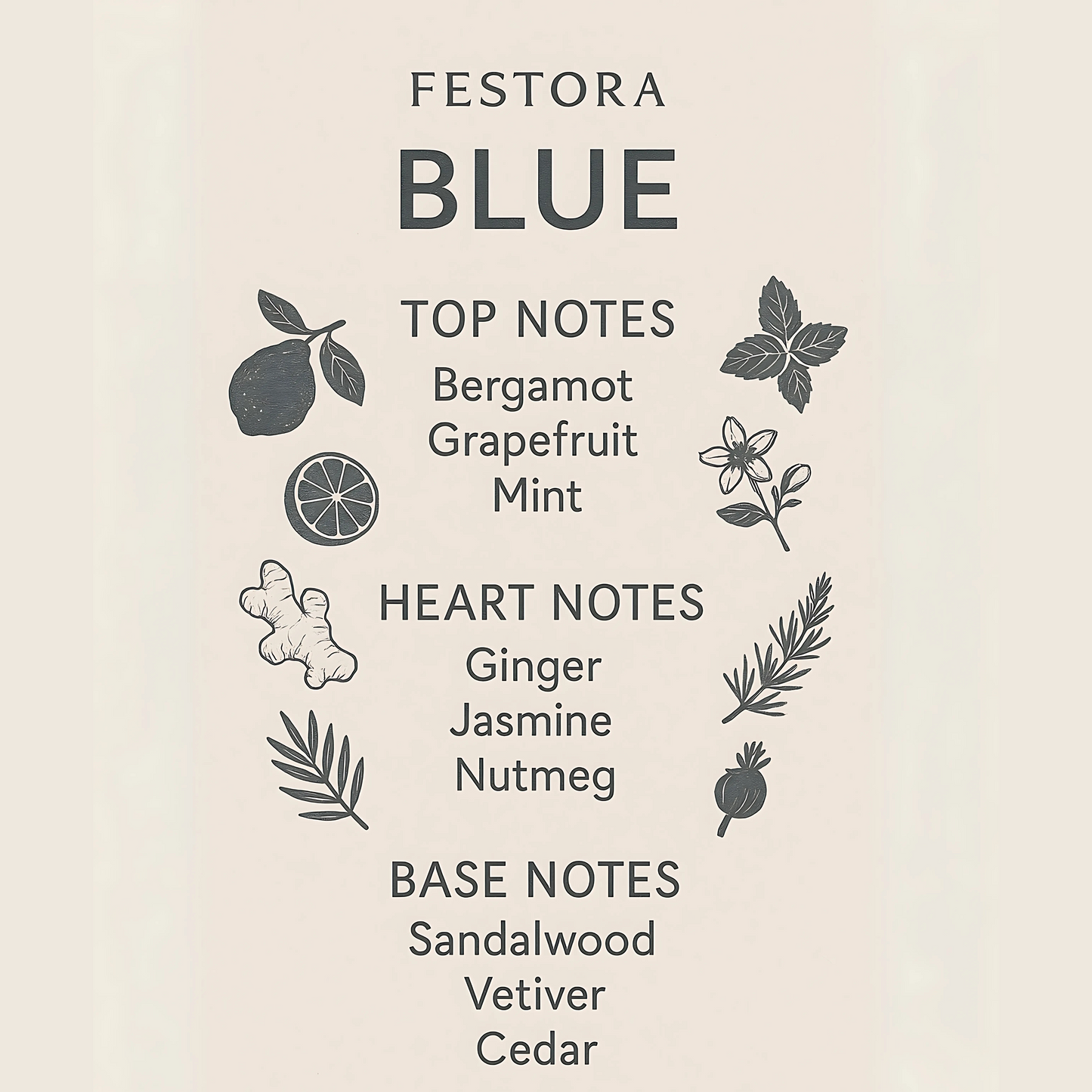 BLUE (Inspiration - BLU de CH@NEL) (Citrus/Rich/Fresh/ Day/ Aqua)