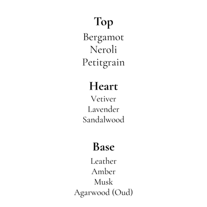 शाह (एसआरके परफ्यूम) (धन की तरह महकता है - अमीर/ सुरुचिपूर्ण)